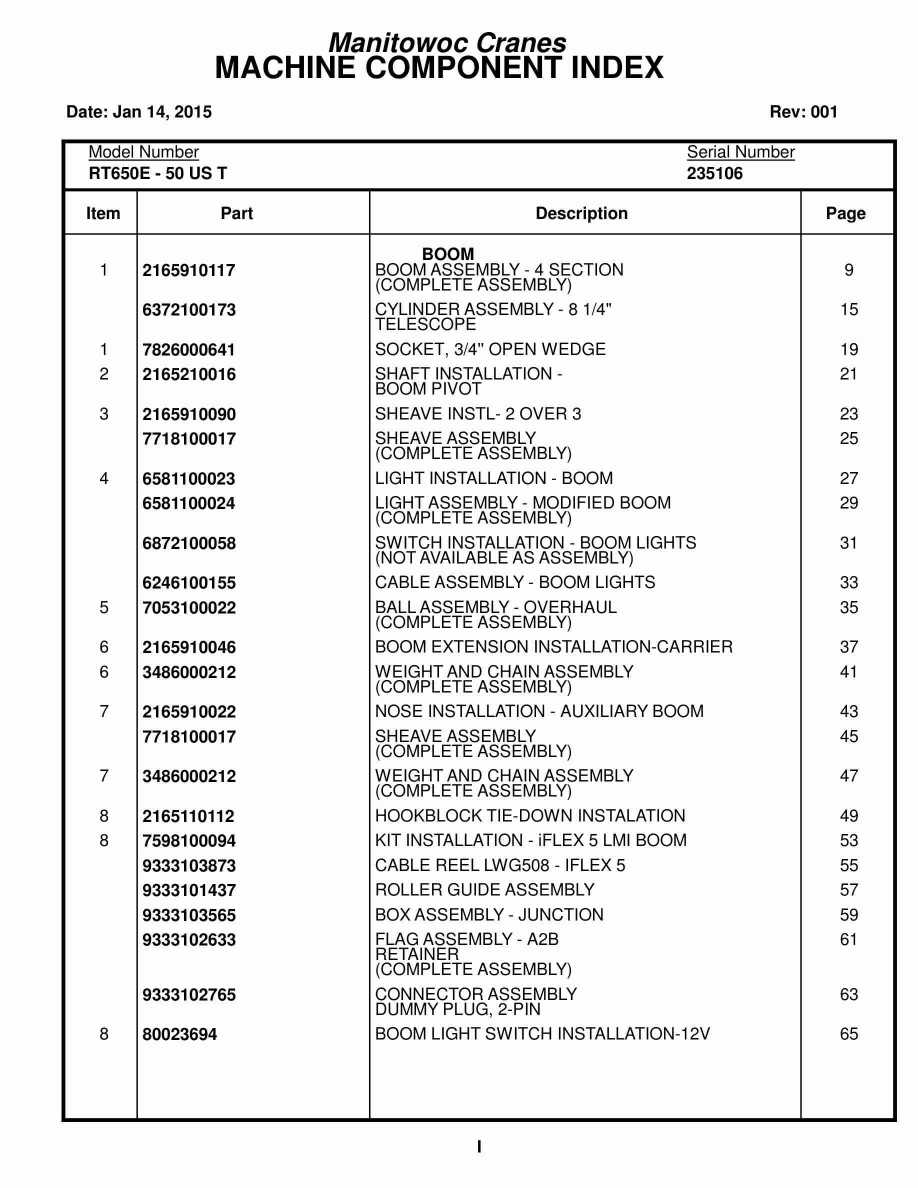 Grove RT650E - 50US T Crane Parts Manual 235106 2015