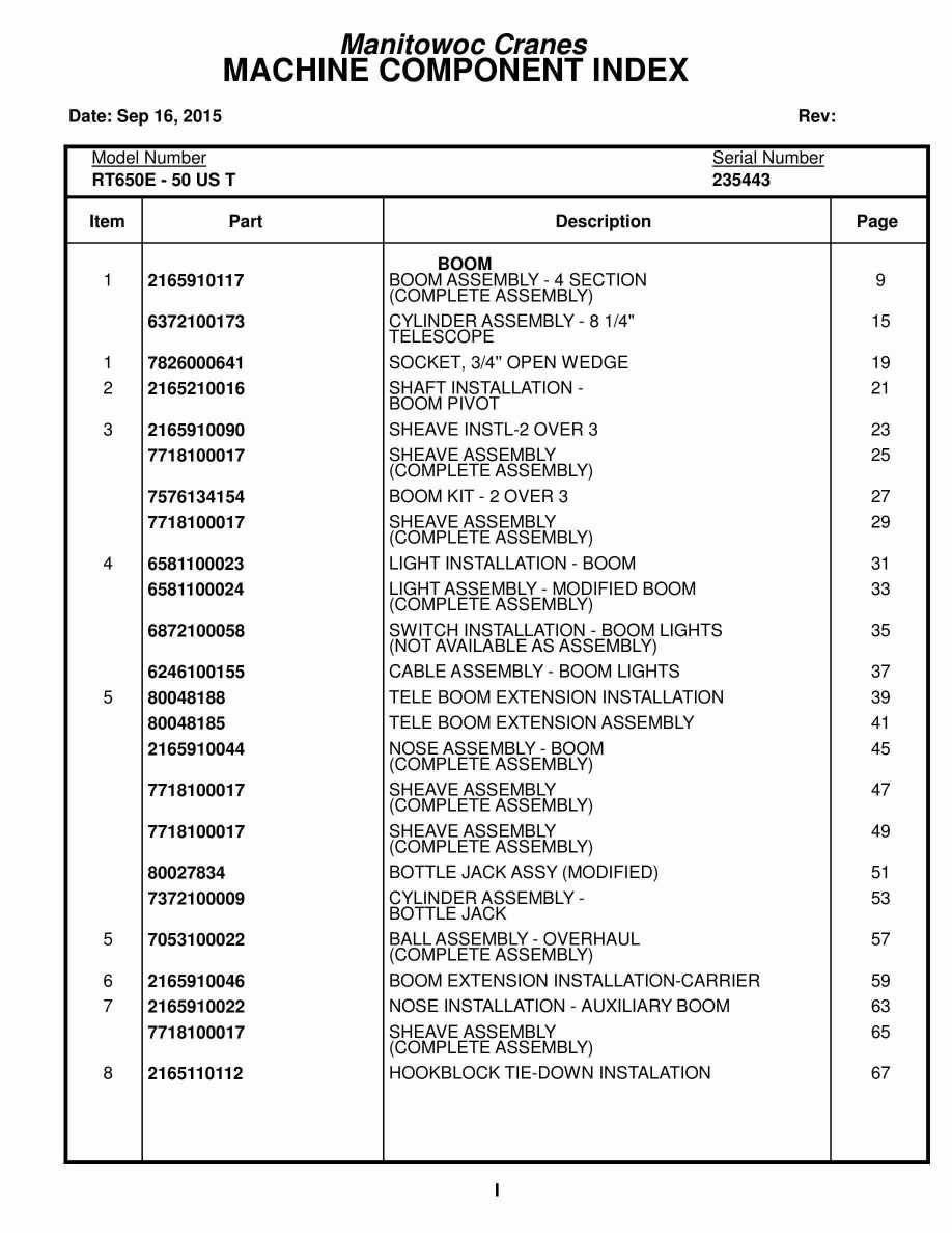 Grove RT650E - 50US T Crane Parts Manual 235443 2015