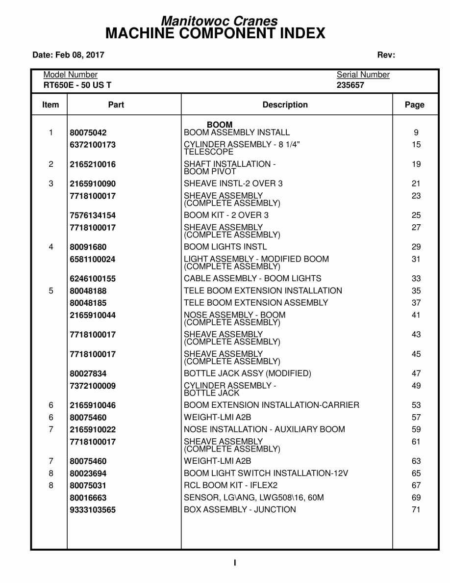 Grove RT650E - 50US T Crane Parts Manual 235657 2017