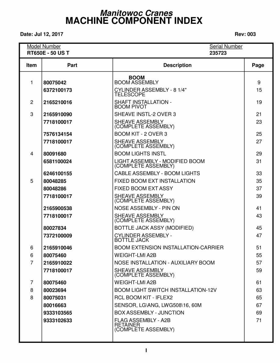 Grove RT650E - 50US T Crane Parts Manual 235723 2017