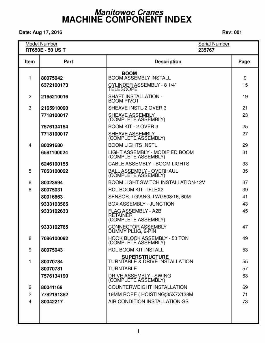 Grove RT650E - 50US T Crane Parts Manual 235767 2016