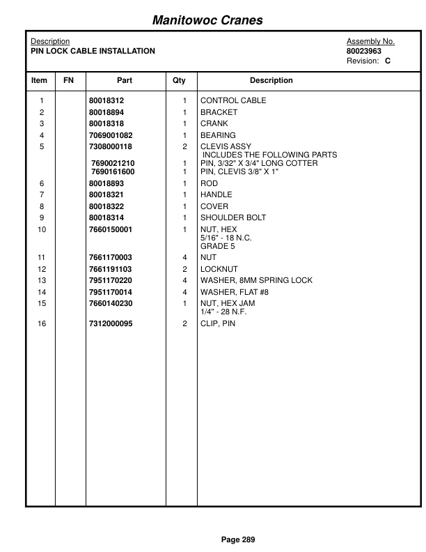 Grove RT650E - 50US T Crane Parts Manual 235767 2016 2 Grove RT650E - 50US T Crane Parts Manual 235767 2016-2