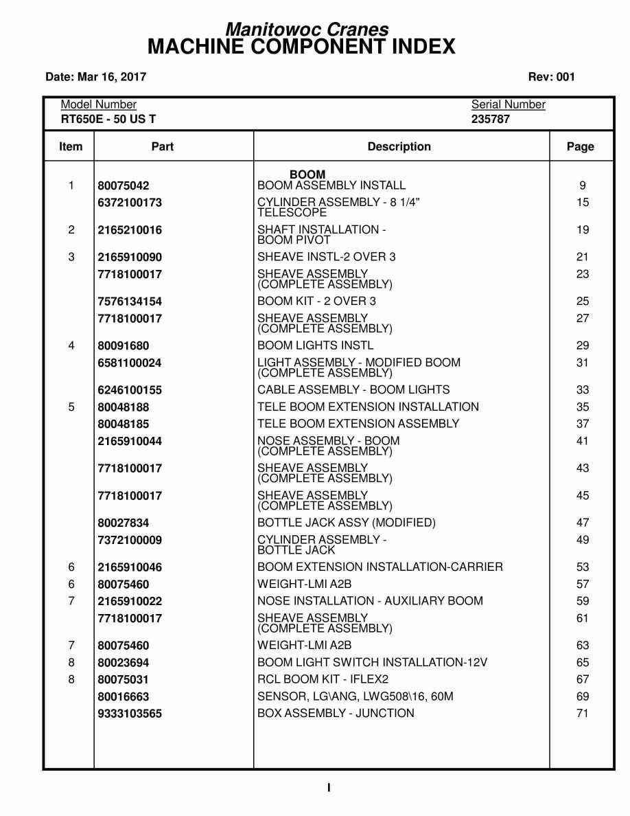 Grove RT650E - 50US T Crane Parts Manual 235787 2017