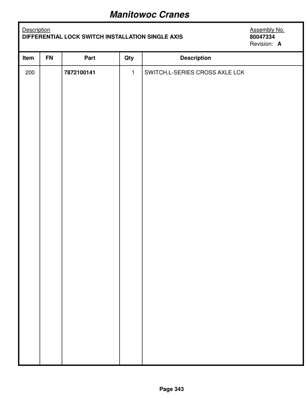 Grove RT650E - 50US T Crane Parts Manual 235815 2017 2 Grove RT650E - 50US T Crane Parts Manual 235815 2017-2
