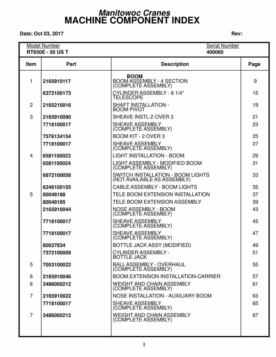 Grove RT650E - 50US T Crane Parts Manual 400060 2017
