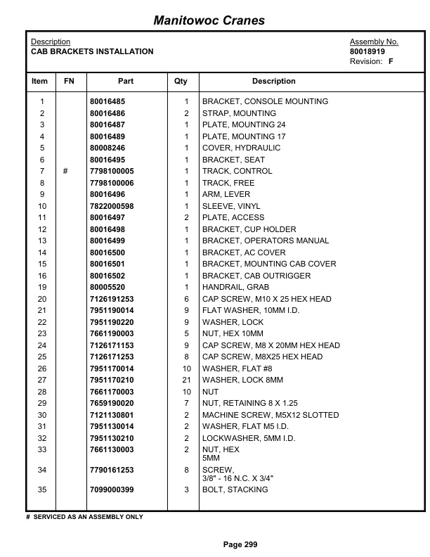 Grove RT650E - 50US TCrane Parts Manual 233960 2013 2 Grove RT650E - 50US TCrane Parts Manual 233960 2013-2