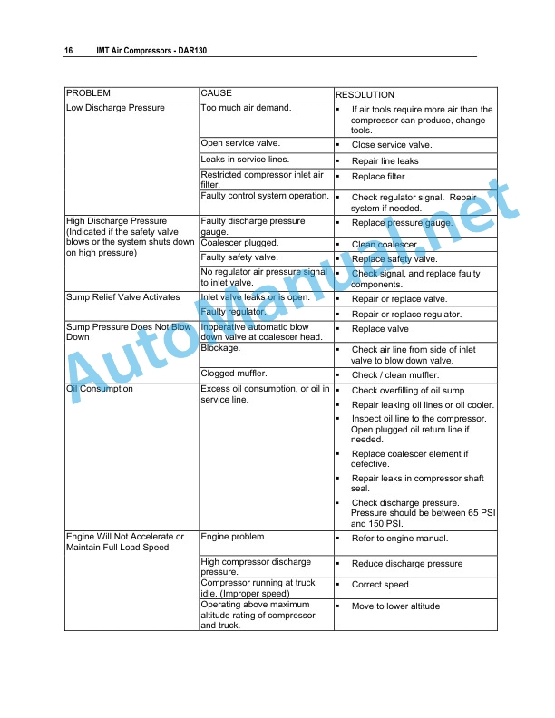 IMT Air Compressors - DAR130 99905032 Revised 20101119 3 IMT Air Compressors - DAR130 99905032 Revised 20101119 - Image 3