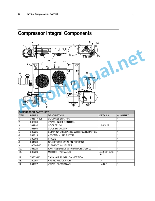 IMT Air Compressors - DAR130 99905032 Revised 20101119 4 IMT Air Compressors - DAR130 99905032 Revised 20101119 - Image 4