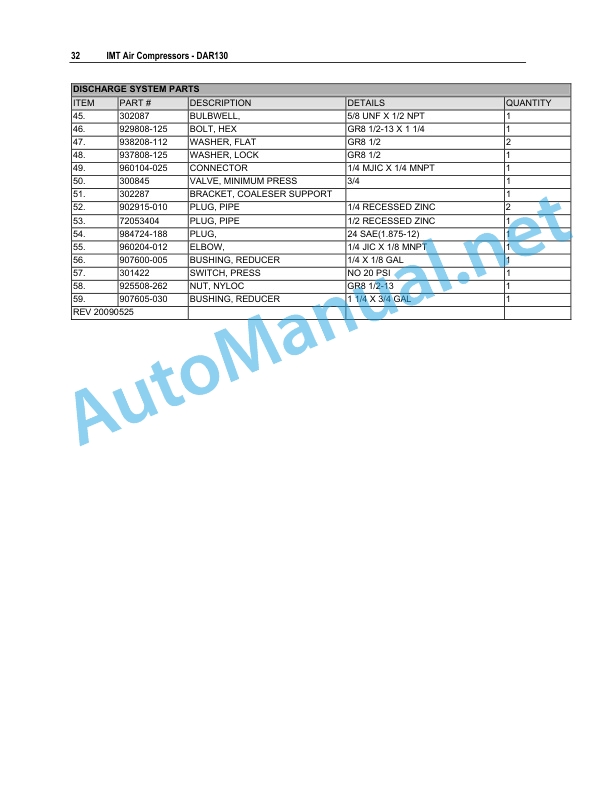 IMT Air Compressors - DAR130 99905032 Revised 20101119 5 IMT Air Compressors - DAR130 99905032 Revised 20101119 - Image 5