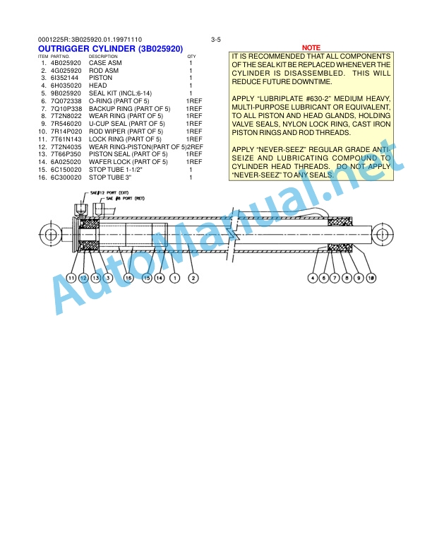 IMT Model 1225R Loader Volume 2 - PARTS AND SPECIFICATIONS 9990024 3 IMT Model 1225R Loader Volume 2 - PARTS AND SPECIFICATIONS 9990024 - Image 3