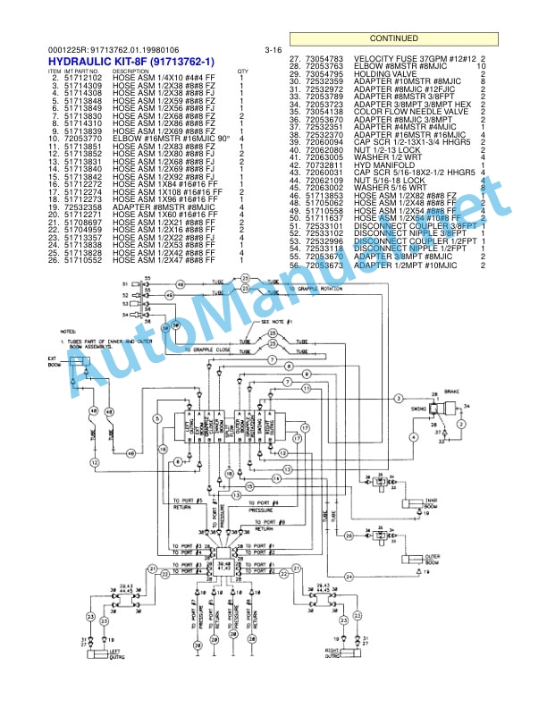 IMT Model 1225R Loader Volume 2 - PARTS AND SPECIFICATIONS 9990024 4 IMT Model 1225R Loader Volume 2 - PARTS AND SPECIFICATIONS 9990024 - Image 4