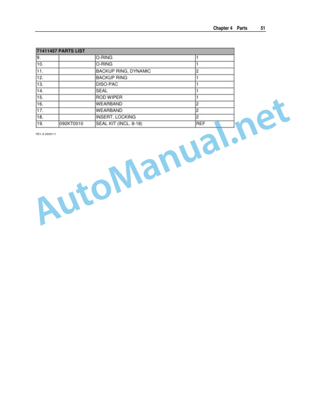 IMT Model 5525-6025-6625 Parts and Specifications 99903688 Manual Effective April 2005 - Feb 2006 3 IMT Model 5525-6025-6625 Parts and Specifications 99903688 Manual Effective April 2005 - Feb 2006 - Image 3