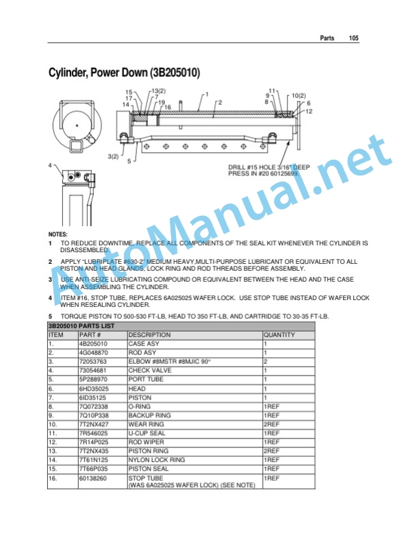 IMT Model 5525-6025-6625 Parts and Specifications 99903688 Manual Effective April 2005 - Feb 2006 5 IMT Model 5525-6025-6625 Parts and Specifications 99903688 Manual Effective April 2005 - Feb 2006 - Image 5