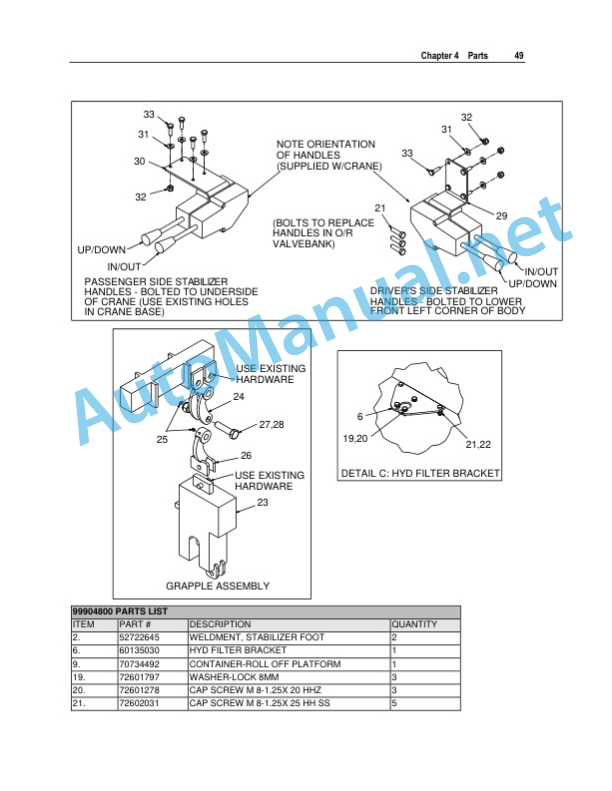 IMT Refuse Container with Loader Operation, Safety, Spare Parts Part # 99904801 Revised 2011-12-07 4 IMT Refuse Container with Loader Operation, Safety, Spare Parts Part # 99904801 Revised 2011-12-07 - Image 4