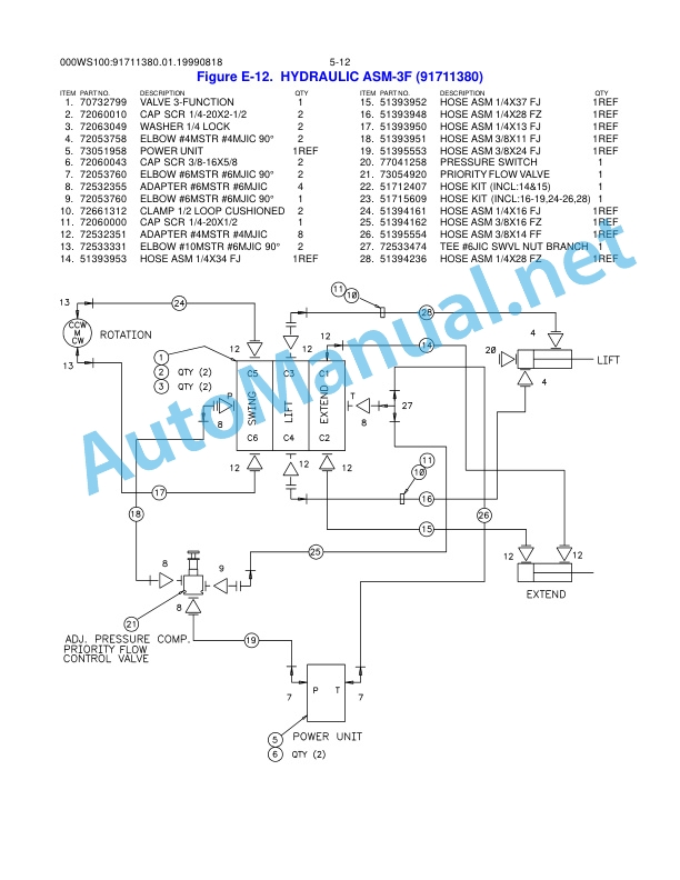 IMT WorkSaver 100 Volume 2 - Parts and Specifications 99900665 19991014 4 IMT WorkSaver 100 Volume 2 - Parts and Specifications 99900665 19991014 - Image 4