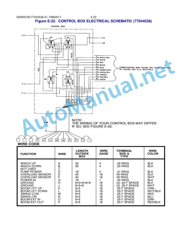 IMT WorkSaver 100 Volume 2 - Parts and Specifications 99900665 19991014 5 IMT WorkSaver 100 Volume 2 - Parts and Specifications 99900665 19991014 - Image 5