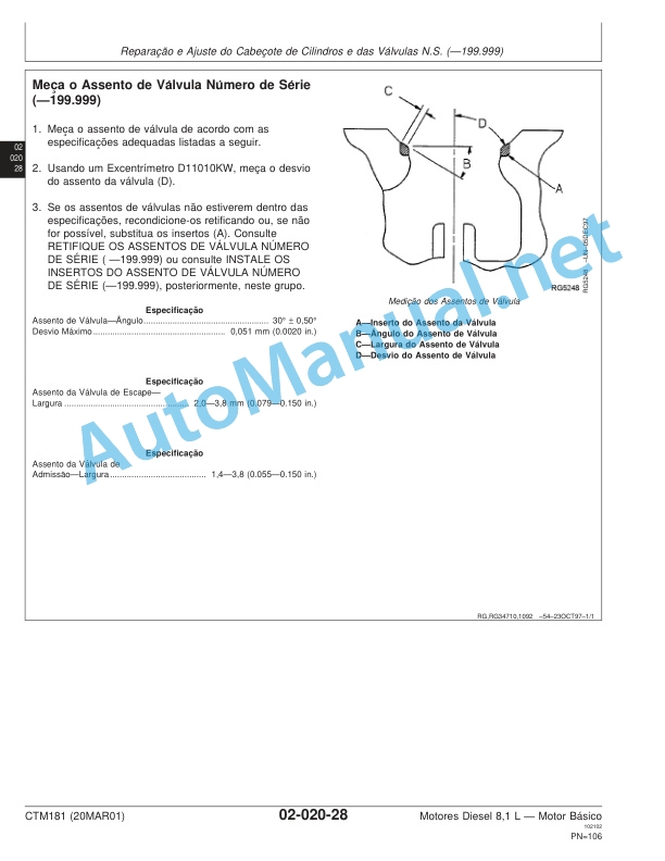 Alternative view of John Deere Diesel Engines 8.1 L - Basic Engine Component Technical Manual CTM181 20 March 2001 Portuguese