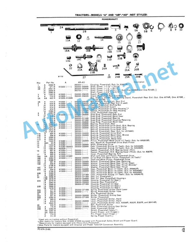 John Deere MODEL A TRACTOR (410000 - 476999) MODELS AR Parts Catalog PC674 3 John Deere MODEL A TRACTOR (410000 - 476999) MODELS AR Parts Catalog PC674 - Image 3