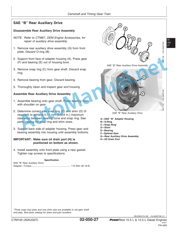 John Deere POWERTECH 10.5 L and 12.5 L Diesel Engines-Base Engine Component Technical Manual CTM100 30AUG07 4 John Deere POWERTECH 10.5 L and 12.5 L Diesel Engines-Base Engine Component Technical Manual CTM100 30AUG07 - Image 4