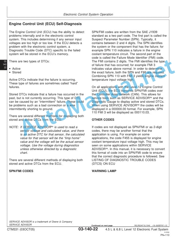 Alternative view of John Deere POWERTECH 4.5L and 6.8L Diesel Engines-Level 12 Electronic Fuel System with DE10 Pump Technical Manual CTM331 03OCT05