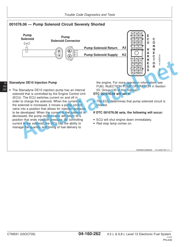 John Deere POWERTECH 4.5L and 6.8L Diesel Engines-Level 12 Electronic Fuel System with DE10 Pump Technical Manual CTM331 03OCT05 5 John Deere POWERTECH 4.5L and 6.8L Diesel Engines-Level 12 Electronic Fuel System with DE10 Pump Technical Manual CTM331 03OCT05 - Image 5