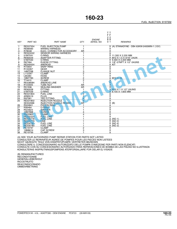 John Deere POWERTECH - M 4.5L OEM Engine (4045TF280) Parts Catalog PC9723 May-09-2