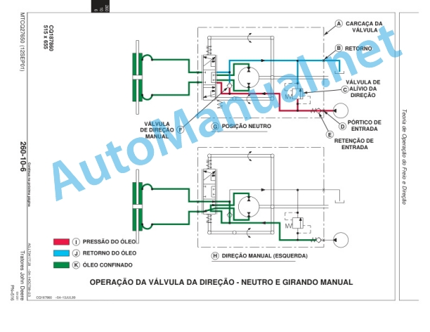 John Deere Tractors 5403, 5600 and 5700 TECHNICAL MANUAL MTCQ27650 12SEP01 Portuguese 5 John Deere Tractors 5403, 5600 and 5700 TECHNICAL MANUAL MTCQ27650 12SEP01 Portuguese - Image 5