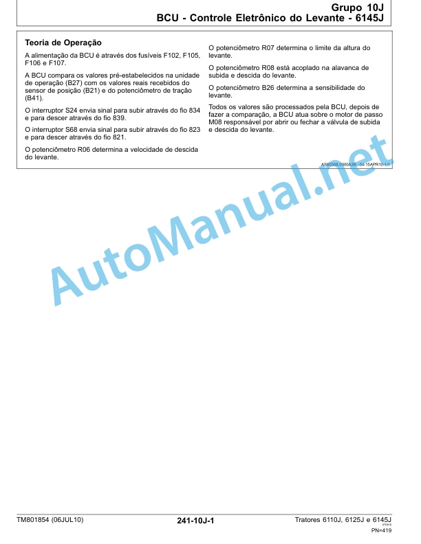 John Deere Tractors 6110J, 6125J and 6145J Diagnostics (Tractors 6110J, 6125J and 6145J Diagnostics) Technical Manual TM801854 06JUL10 Portuguese 3 John Deere Tractors 6110J, 6125J and 6145J Diagnostics (Tractors 6110J, 6125J and 6145J Diagnostics) Technical Manual TM801854 06JUL10 Portuguese - Image 3