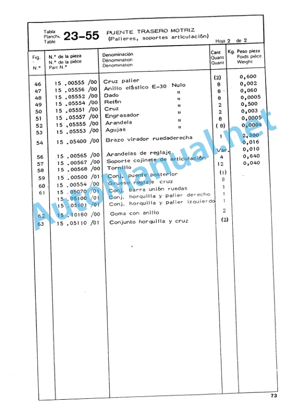 Kubota 30 MTG - MSG Parts Manual February 1991 Multiple (Spanish, French, English, German) 4 Kubota 30 MTG - MSG Parts Manual February 1991 Multiple (Spanish, French, English, German)-4