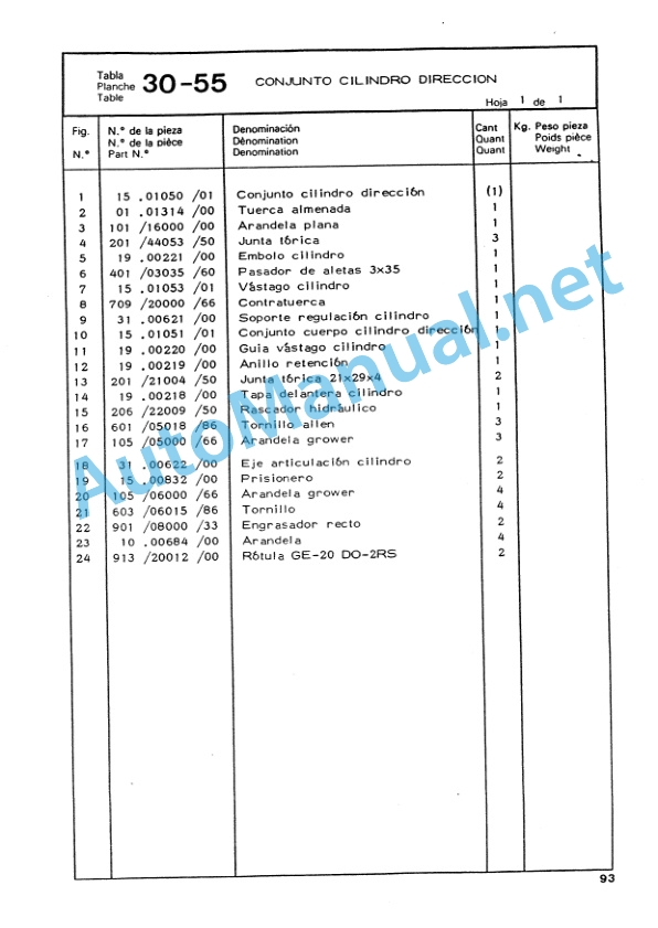 Kubota 30 MTG - MSG Parts Manual February 1991 Multiple (Spanish, French, English, German) 5 Kubota 30 MTG - MSG Parts Manual February 1991 Multiple (Spanish, French, English, German)-5