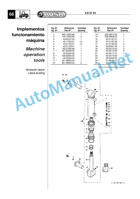 Kubota CV 25 - CVH 25 Parts Manual 4 Kubota CV 25 - CVH 25 Parts Manual-4