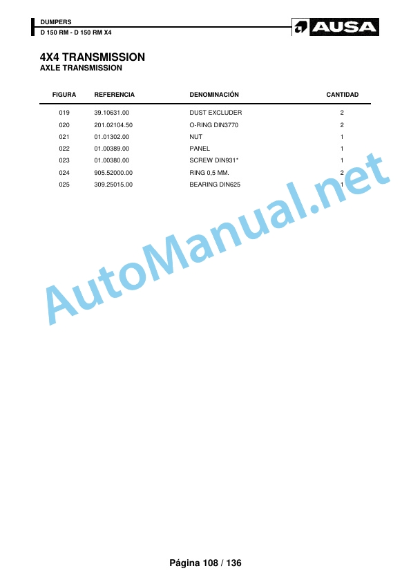 Kubota D 150 RM - D 150 RM X4 Parts Manual 5 Kubota D 150 RM - D 150 RM X4 Parts Manual - Image 5