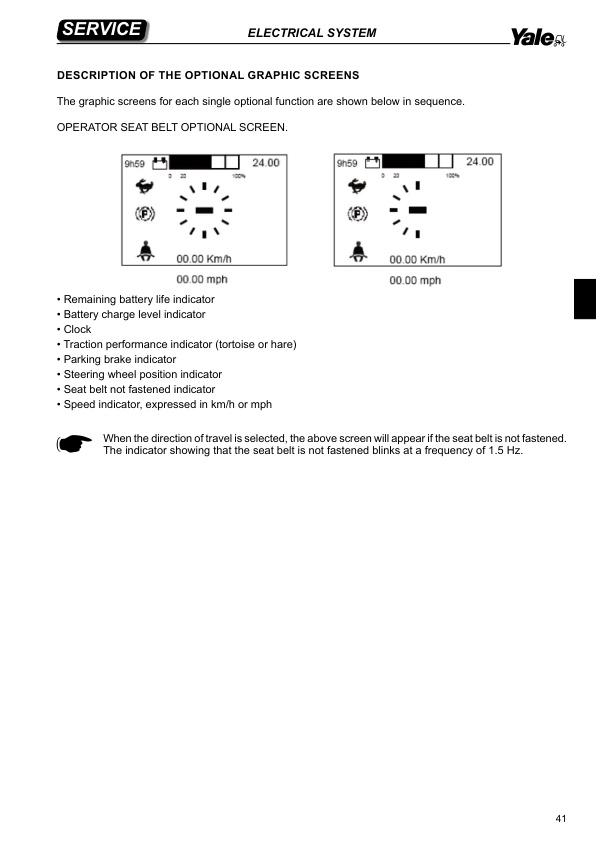 Alternative view of Yale A942 (MR10E - MR12E - MR14E Europe) Forklift Service Manual