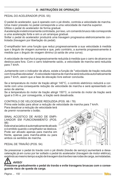 Alternative view of Yale A972 (MR16 - MR20HD) Forklift Service Manual