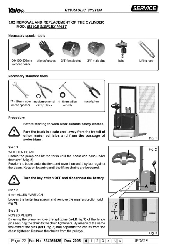 Alternative view of Yale B845 (MS10E - MS24HBE) Forklift Service Manual