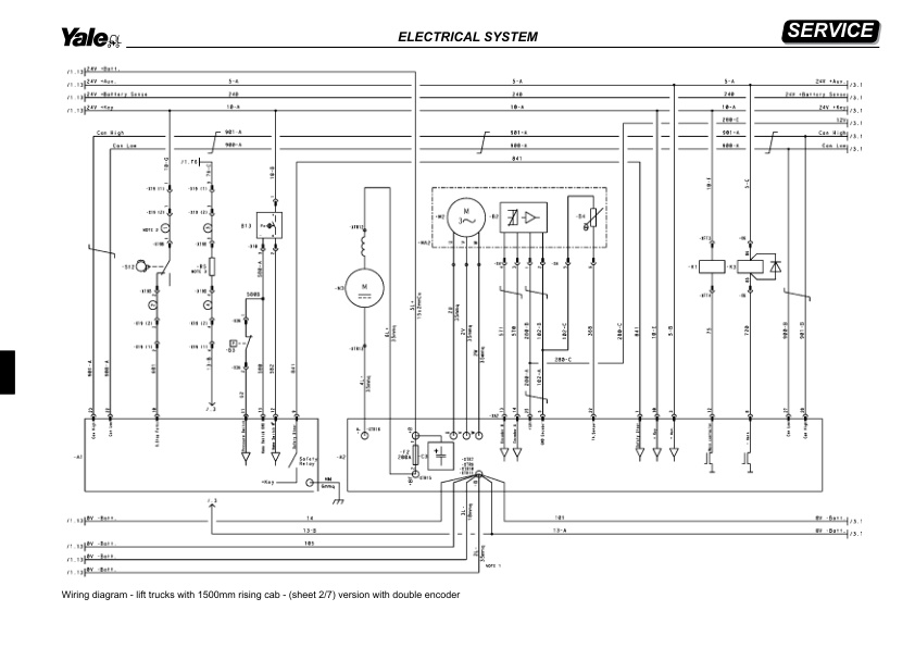 Alternative view of Yale E857 (MO2025 - MO20P - MO10L - MO50T70T) Forklift Service Manual