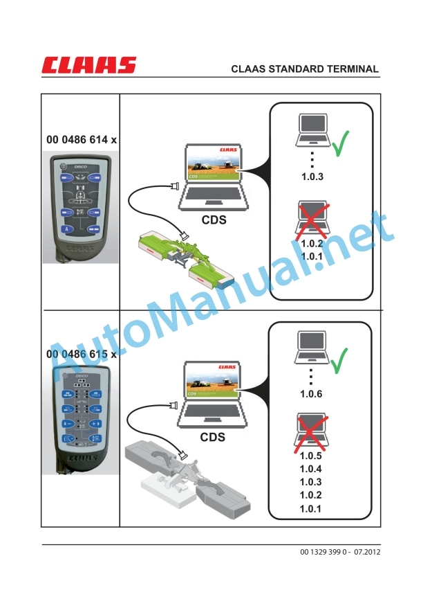 Claas Disco 2650 C (620) Mower Operator Manual EN 4 Claas Disco 2650 C (620) Mower Operator Manual EN - Image 4