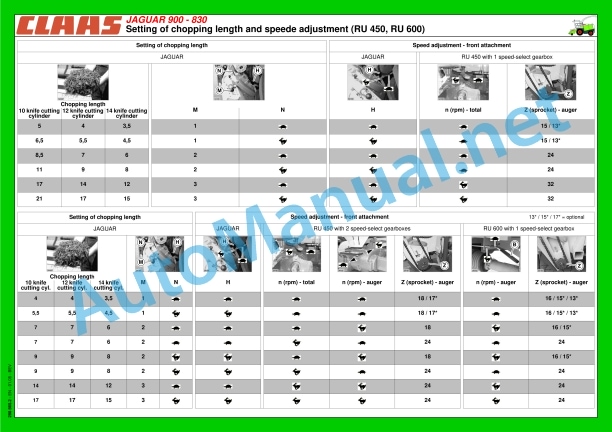 Claas Jaguar 900-830 (492) Forage Harvesters Operator Manual EN 12 Claas Jaguar 900-830 (492) Forage Harvesters Operator Manual EN - Image 12
