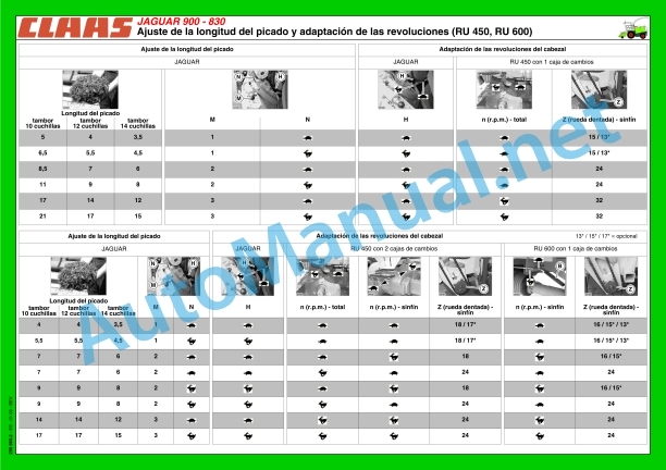 Claas Jaguar 900-830 (492) Forage Harvesters Operator Manual ES 9 Claas Jaguar 900-830 (492) Forage Harvesters Operator Manual ES - Image 9