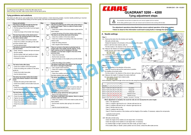 Claas Quadrant 4200 (J30) Balers Operator Manual EN 4 Claas Quadrant 4200 (J30) Balers Operator Manual EN - Image 4