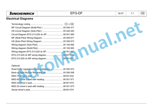 Jungheinrich Electrical Forklift EFG-DF 13 16L 18L 20 Service Manual 2003 4 Jungheinrich Electrical Forklift EFG-DF 13 16L 18L 20 Service Manual 2003 - Image 4
