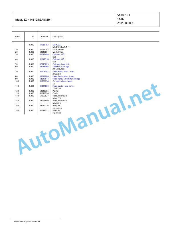Jungheinrich Forklift 2ET3000 Spare Parts Manual FN424495 3 Jungheinrich Forklift 2ET3000 Spare Parts Manual FN424495 - Image 3