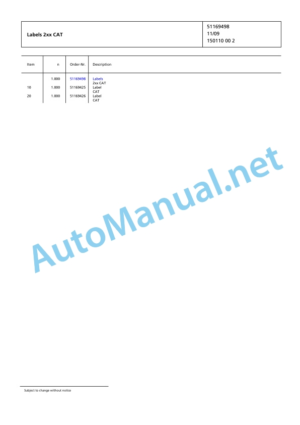 Alternative view of Jungheinrich Forklift 2ET3500 Spare Parts Manual FN427125