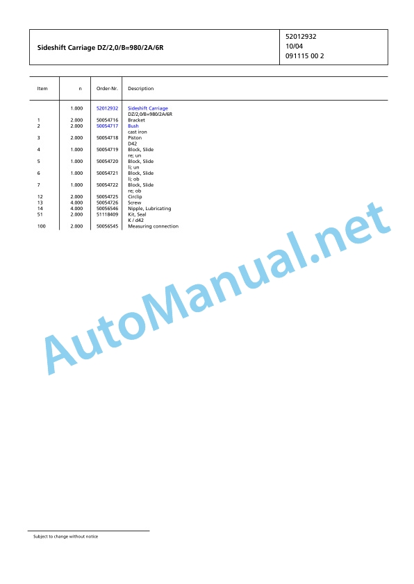 Jungheinrich Forklift 2ET4000 Spare Parts Manual FN423686 3 Jungheinrich Forklift 2ET4000 Spare Parts Manual FN423686 - Image 3