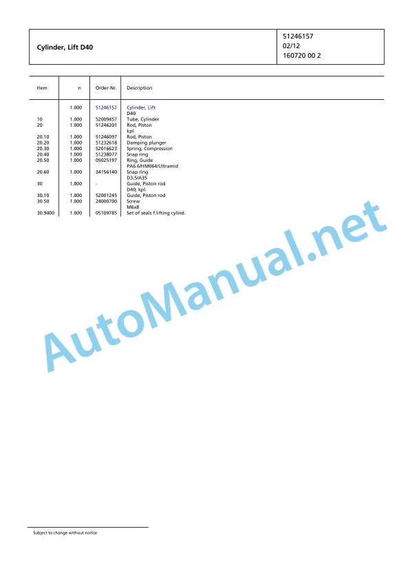 Jungheinrich Forklift 2ET4000 Spare Parts Manual FN424860 3 Jungheinrich Forklift 2ET4000 Spare Parts Manual FN424860 - Image 3