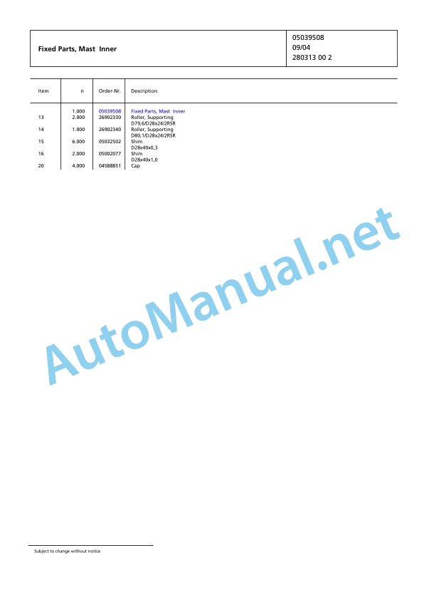 Jungheinrich Forklift 2ET4000 Spare Parts Manual FN424901 3 Jungheinrich Forklift 2ET4000 Spare Parts Manual FN424901 - Image 3