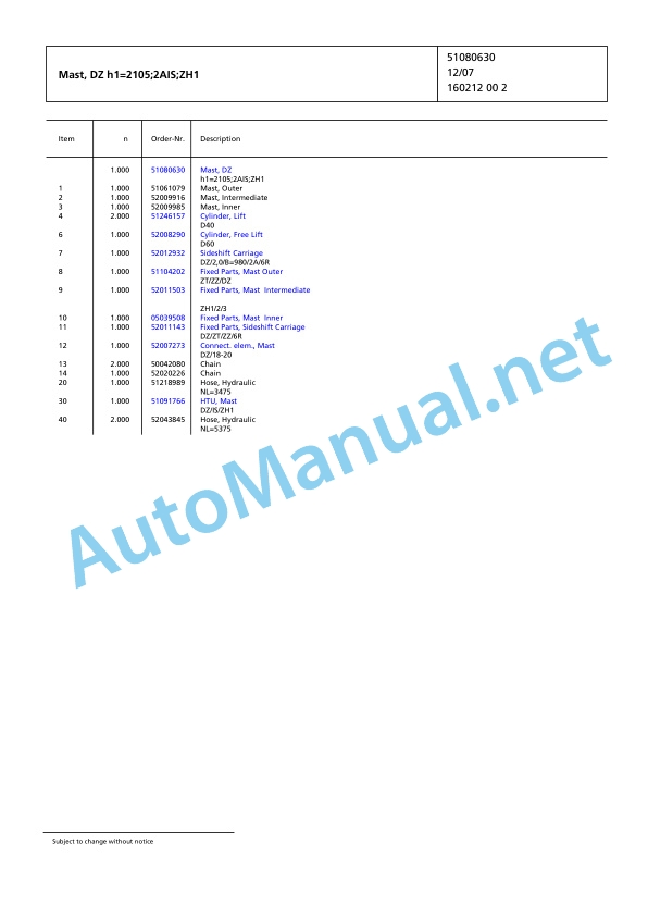 Jungheinrich Forklift 2ET4000 Spare Parts Manual FN425314 3 Jungheinrich Forklift 2ET4000 Spare Parts Manual FN425314 - Image 3