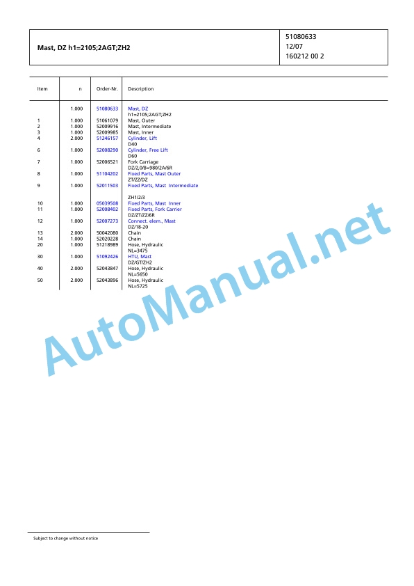 Jungheinrich Forklift 2ET4000 Spare Parts Manual FN426327 3 Jungheinrich Forklift 2ET4000 Spare Parts Manual FN426327 - Image 3