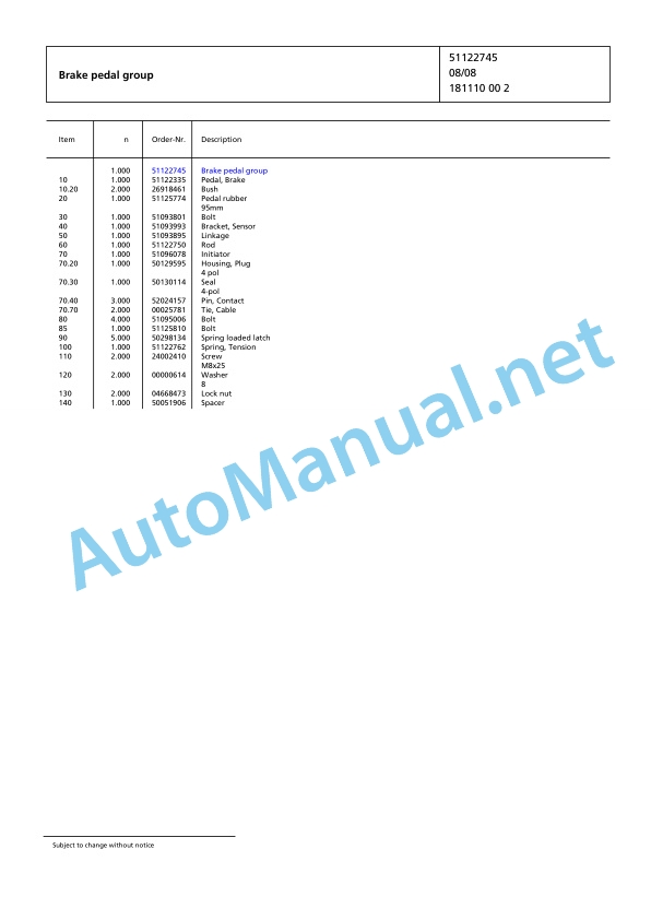 Jungheinrich Forklift 2ET4000 Spare Parts Manual FN426335 3 Jungheinrich Forklift 2ET4000 Spare Parts Manual FN426335 - Image 3