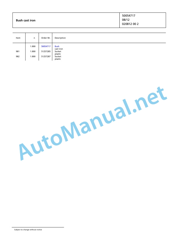 Jungheinrich Forklift 2ET4000 Spare Parts Manual FN427122 3 Jungheinrich Forklift 2ET4000 Spare Parts Manual FN427122 - Image 3